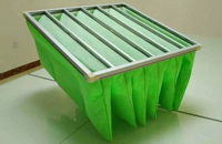 高效過濾器的工作原理